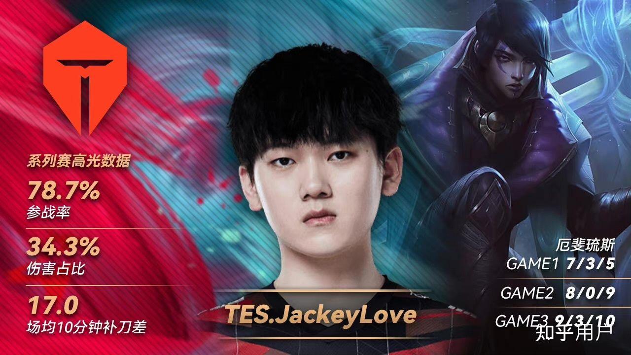 关于JackeyLove连续二十场比赛得分超过险胜，巴黎圣日耳曼不断突破！的信息