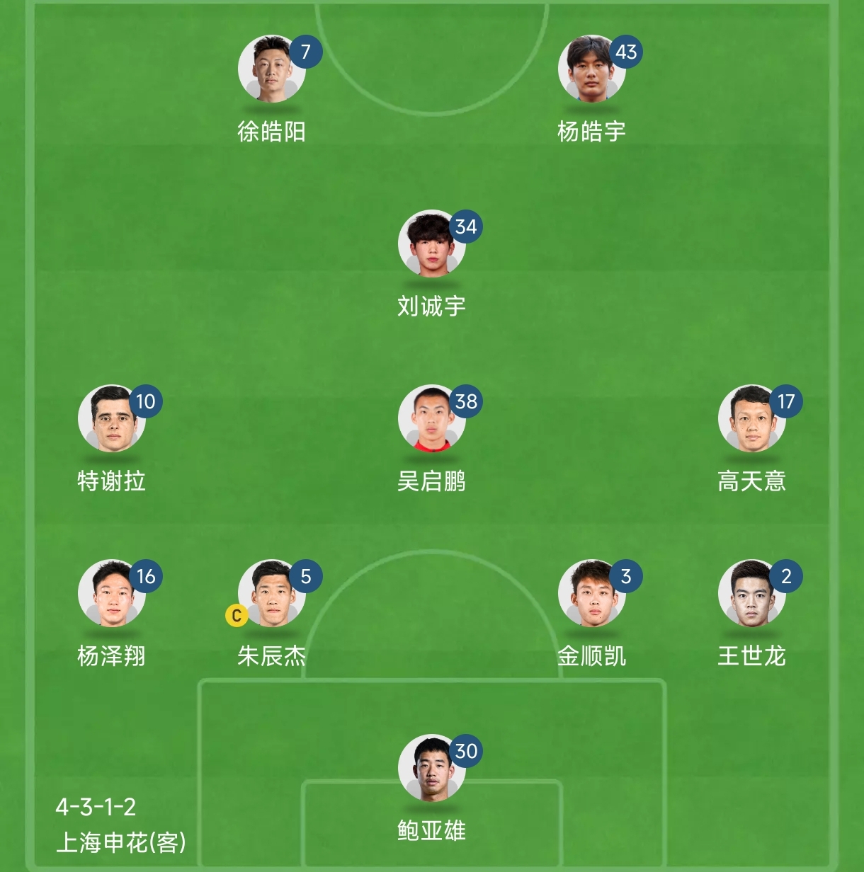 欧联倒计时，上海申花今夜止住颓势，细节引发关注，信心回归，轮换策略成焦点的简单介绍